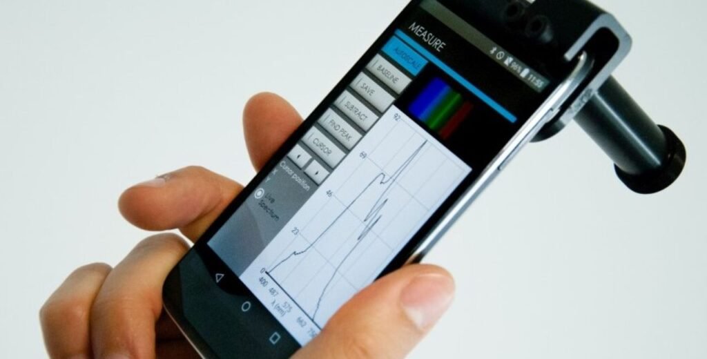 gospectro smartphone spectrometer raman or not​